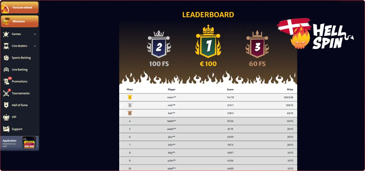 HellSpin Et Populært Casino